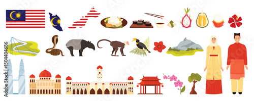 Travel to Malaysia set, culture elements and Malaysian couple in traditional dress, architecture and nature landmarks. Food, buildings of Kuala Lumpur skyline, animals cartoon vector illustration