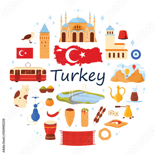 Turkish culture elements and historical landmarks of Turkey, Istanbul symbols, food in round infographic banner. Blue Mosque and tram, kebab, lokum in circle with title cartoon vector illustration