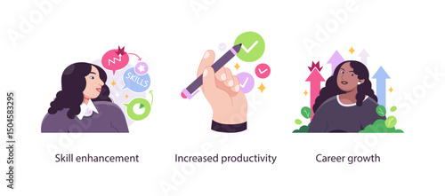Illustration highlighting career growth through skill enhancement and improved productivity, featuring visuals of success, checkmarks, and progress.