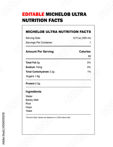 Nutritional Information Beverage Facts, Calories, and Ingredients