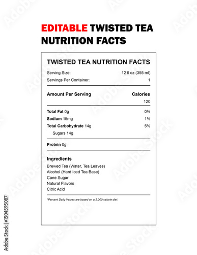 Editable Nutrition Facts Template for Alcoholic Beverages  Detailed Guide & Customizable Chart