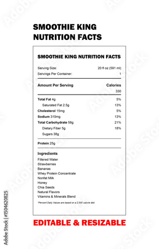 Editable Smoothie Nutrition Facts Label Template Calories, Ingredients, and More