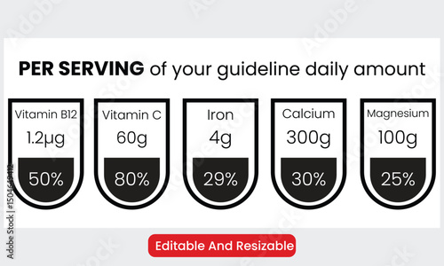 Set of nutrition label designs with values for Vitamin B12, Vitamin C, Iron, Calcium, Magnesium