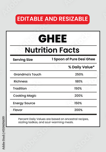 Ghee nutrition facts , supplement facts template, Ghee label
