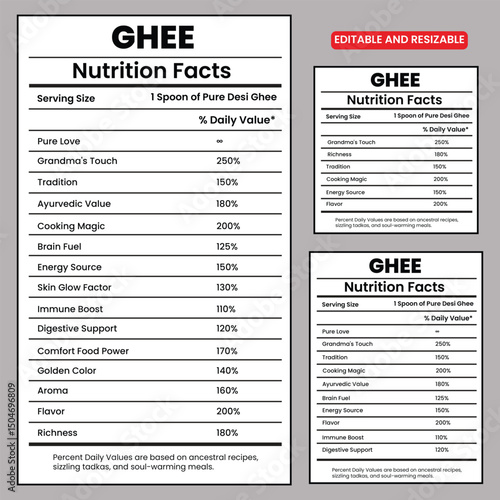 Ghee nutrition facts , supplement facts template, Ghee label