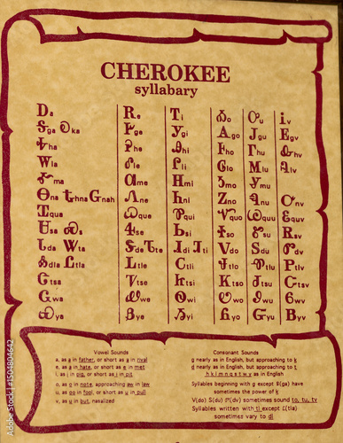 Cherokee syllabary. The Cherokee language is written using a syllabary.  Each symbol represents a syllable, rather than a single sound as in an alphabet