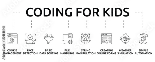 Coding for kids Banner with icon and keywords