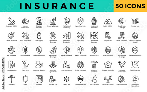 Insurance icons set with corporate liability, business interruption, employee insurance, property damage, professional indemnity, cyber insurance, equipment protection icon. Simple line vector 
