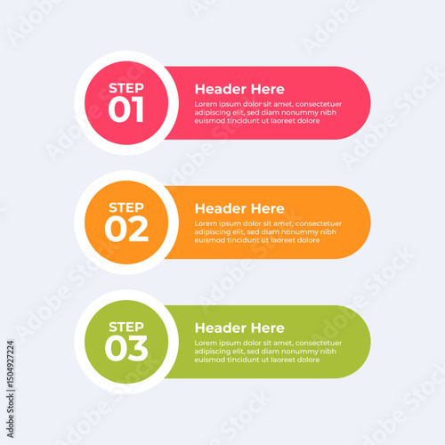 Three step process with text and headers.