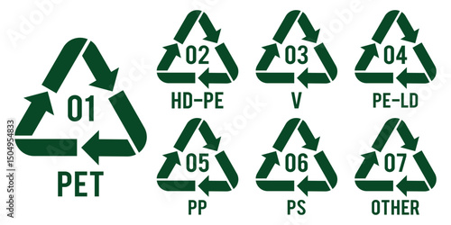 recycle code. Recycle symbol set vector illustration on white background. Metal Recycling Code icon set, Recycling codes metal recycling symbols. recycle, symbol, code. plastic, recycle, symbol. 