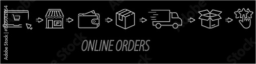 Ecommerce Online Order Process Icon Set Showing Shopping, Payment, Delivery, and Customer Satisfaction in Minimal Line Style for Web and App Use

