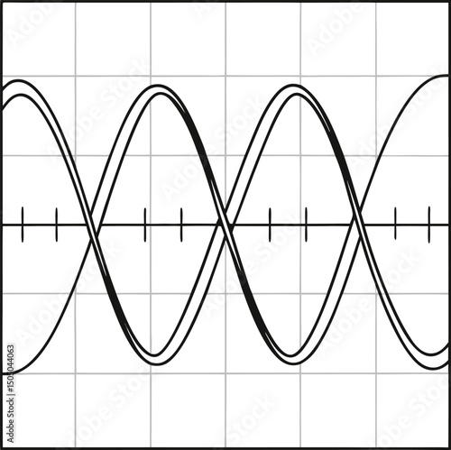 sine wave graph oscillation frequency pattern
