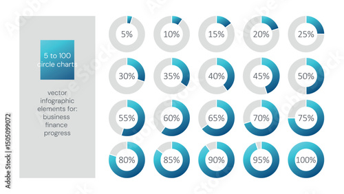 5 10 15 20 25 30 33 35 40 45 50 55 60 65 70 75 80 85 90 95 100 percent pie charts. Vector percentage infographics. Circle diagrams set. Illustrations for business, finance