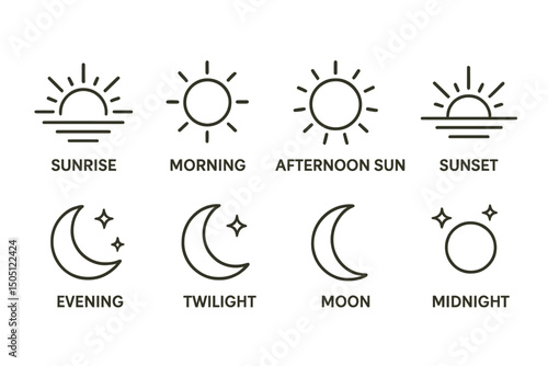 Minimalist icons representing different times of day and night phases.