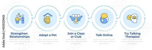 Measures of preventing loneliness infographic 5 steps. Learning to build healthy relationship. Flow chart infochart. Editable vector info graphics icons. Montserrat-SemiBold, Regular fonts used