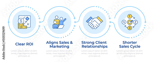 Benefits of account based marketing infographic 4 steps. Roi graph, revenue generation. Flow chart infochart. Editable vector info graphics icons. Montserrat-SemiBold, Regular fonts used