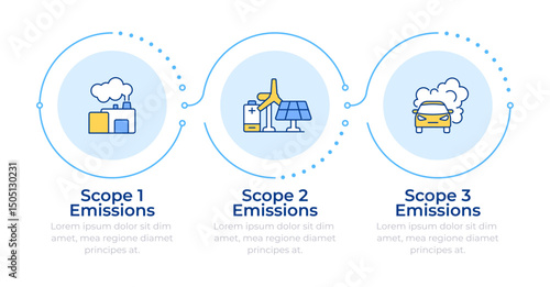 Carbon gas emissions infographic 3 steps. Environment ecology. Sustainable electrification strategy. Flow chart infochart. Editable vector info graphics icons. Montserrat-SemiBold, Regular fonts used