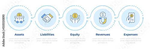 General ledger documents infographic 5 steps. Operational expenses. Income and revenue. Flow chart infochart. Editable vector info graphics icons. Montserrat-SemiBold, Regular fonts used