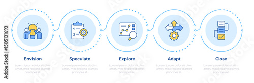 Agile management phases infographic 5 steps. Inspiration teamwork depicting project vision. Flow chart infochart. Editable vector info graphics icons. Montserrat-SemiBold, Regular fonts used