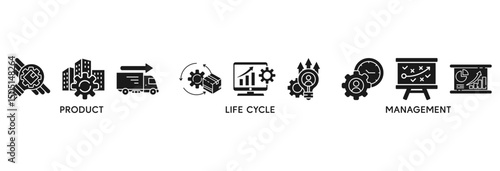 PLM icon set vector illustration concept relate to product lifecycle management with innovation, development, manufacture, delivery, cycle, analysis, planning, strategy, and improvement icon