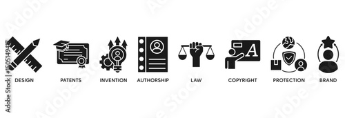 Intellectual property icon set vector illustration concept relate to trademark with icon of design, patents, invention, authorship, law, copyright, protection, and brand