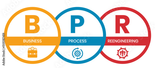 BPR - Business Process Reengineering acronym. business concept background. vector illustration concept with keywords and icons. lettering illustration with icons for web banner, flyer, landing page