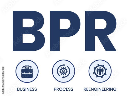 BPR - Business Process Reengineering acronym. business concept background. vector illustration concept with keywords and icons. lettering illustration with icons for web banner, flyer, landing page
