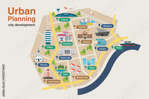 Urban planning Road and Street Infographic