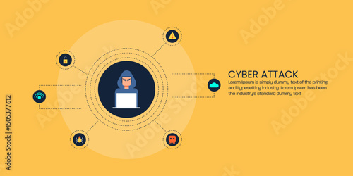 Hacker with laptop in the centre stage encircled by cyber threat icons connected via lines.