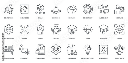 Competence icon set. Containing knowledge, skills, experience, performance, goals, expert, leadership. Outline style