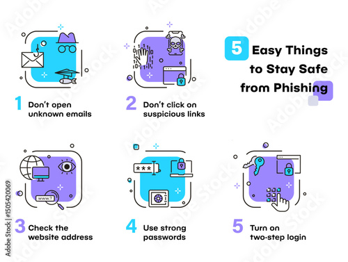 Informative infographics display five key strategies to avoid phishing scams. The visual emphasizes actions like not opening unknown emails and utilizing strong passwords for online safety.