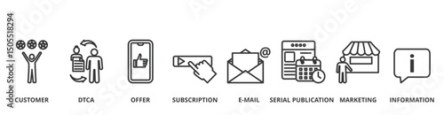 Newsletter banner vector illustration concept with icon of customer, DTCA, offer, subscription, serial publication, marketing and information 
