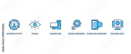 Augmented reality banner web icon set vector illustration concept with icon of interactivity, visual, computer, mems sensors, overlaid sensory and technology icons live stroke and easy to edit