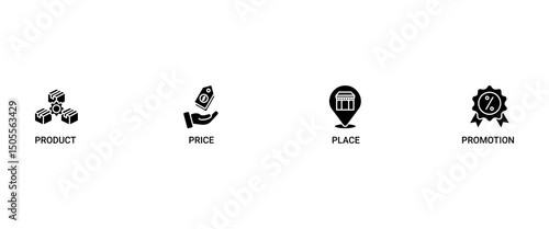 Marketing mix 4P banner web icon set vector illustration concept with icon of product, price, place, and promotion icons infographic symbol background