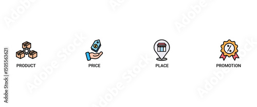 Marketing mix 4P banner web icon set vector illustration concept with icon of product, price, place, and promotion icons infographic symbol background