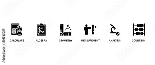 Mathematics banner web icon set vector illustration concept with icon of calculate, algebra, geometry, measurement, counting, analysis and educate