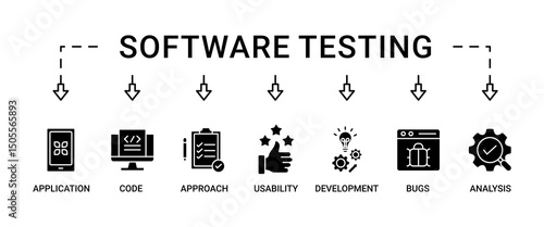 Software testing banner web icon set vector illustration concept with icon of analysis, development, application, code, approach, usability, and bugs icons infographics symbol background