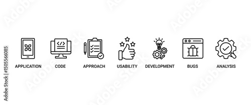 Software testing banner web icon set vector illustration concept with icon of analysis, development, application, code, approach, usability, and bugs icons infographics symbol background