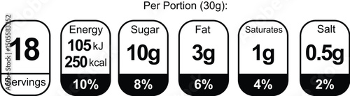 Nutrition Facts information label for cereal box package. Vector daily value ingredient information. Label of calories, fat Energy Vectors.
