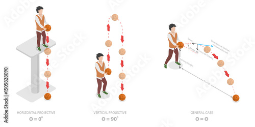 Valokuva 3D Isometric Flat  Illustration of Projectile Motion, Physics Science Education
