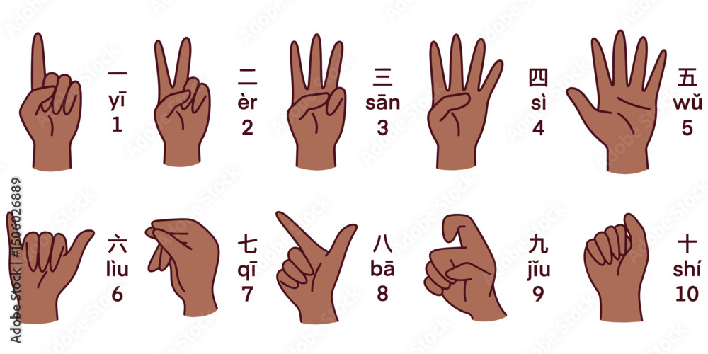 Fototapeta premium Full set of Mandarin hand signs from 1 to 10 using hands with dark skin tone, used for silent counting in Chinese culture and finger language