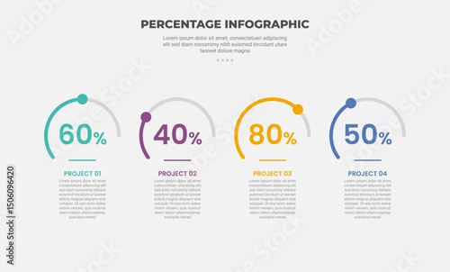 percentage or percent infographic outline style with 4 point template with half circle progress with dot edge on horizontal direction for slide presentation