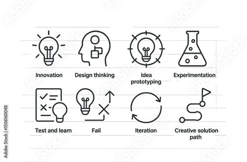 Line style icons of future skills: innovation icon, design thinking process, idea prototyping badge, experimentation lab symbol, test and learn icon, fail and adapt, iteration loop, creative solution
