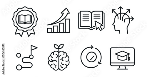 Line style icons of future skills: lifelong learning badge, upskilling arrow, e-learning symbol, open mindset icon, self-driven learning path, growth mindset brain, continuous improvement icon,