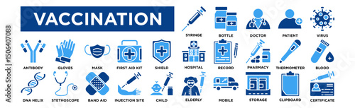 Vaccination icon collection set.Syringe,Vaccine,Bottle,Doctor,Patient,Virus