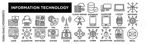 icon collection set.Cloud,Server,Database,Computer Laptop,Network