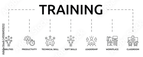 Training Banner with icon and keywords