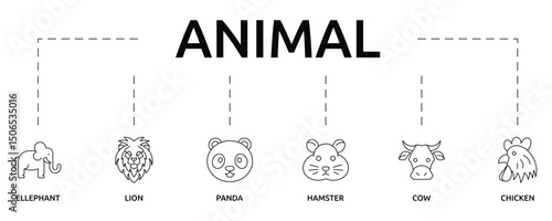 Animals Banner with icon and keywords