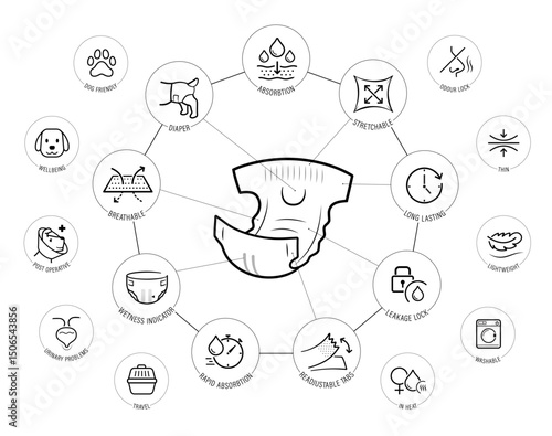 Dog diapers icon set.The outline icons are well scalable and editable. Vector elements are good for different backgrounds. Ready for dogs diapers design, its key components and benefits. EPS10.