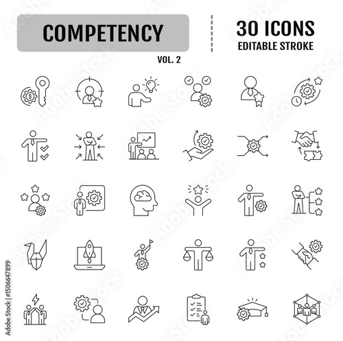 Competency line editable icon set. Containing skills, knowledge, abilities, talent, learning, capability.  Vector illustration